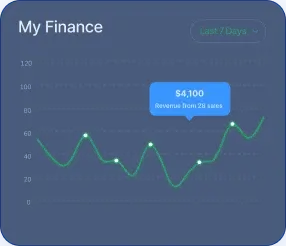 Lexoro Byte - Fostering Financial Accessibility through Lexoro Byte